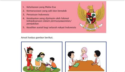 Contoh Sikap Pancasila Sila 1 Sampai 5 Image Sites - Riset