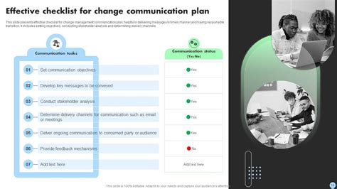 Change Communication Plan Template Powerpoint Ppt Template Bundles