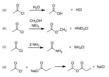 Acyl chloride - Alchetron, The Free Social Encyclopedia