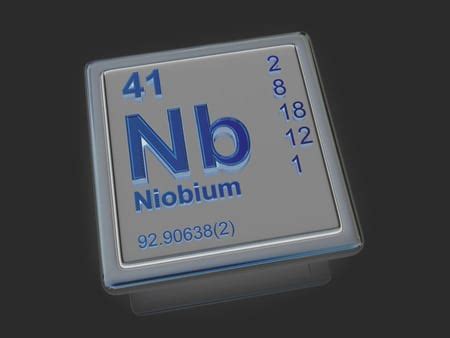 Interesting Facts About Niobium - Eagle Alloys Corporation