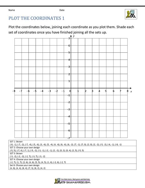 Coordinate Plane Worksheets - 4 quadrants