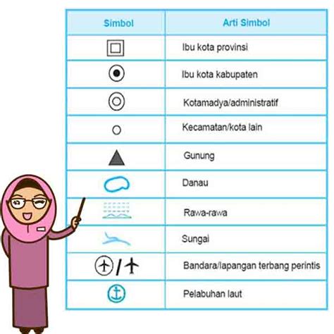 Simbol Sekolah Dalam Peta / Manajemen Sekolah Lembar Kerja Siswa ...