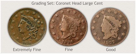 American Large Cent Values | Discover Their Worth