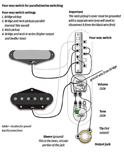 25 Fender Telecaster tips, mods and upgrades - Guitar.com | All Things ...