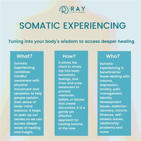 Somatic Experiencing for Anxiety, Depression & PTSD | Ray Family ...