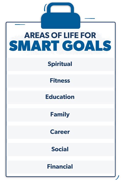 How to Set Goals for 2025 - Ramsey