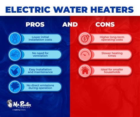 Gas vs Electric Water Heater: Which is Best for Your Home? - Clogged ...