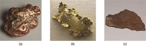 19.1: Properties of Transition Metals and Their Compounds - Chemistry ...