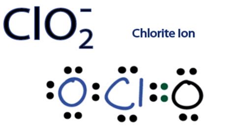 O dióxido de monocloro é para magnético das moléculas de cl2 possuem um ...