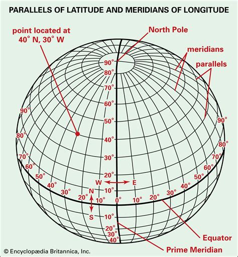 Latitude And Longitude Of Any Location - 2024 Winter Solstice