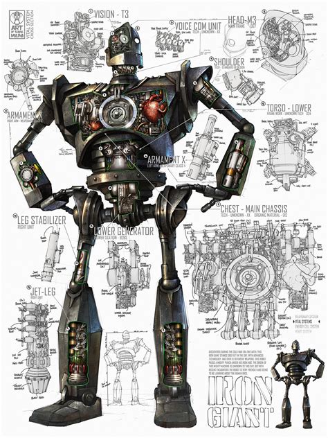 ArtStation - IRON GIANT - VITAL SYSTEM CROSS SECTION, Shane Molina ...