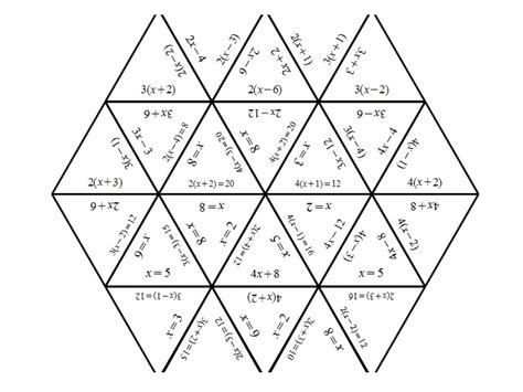 Tarsia Software