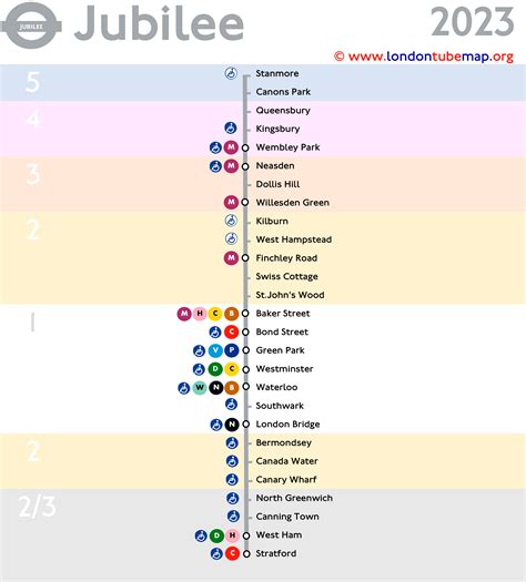 Jubilee Line Map - Image to u