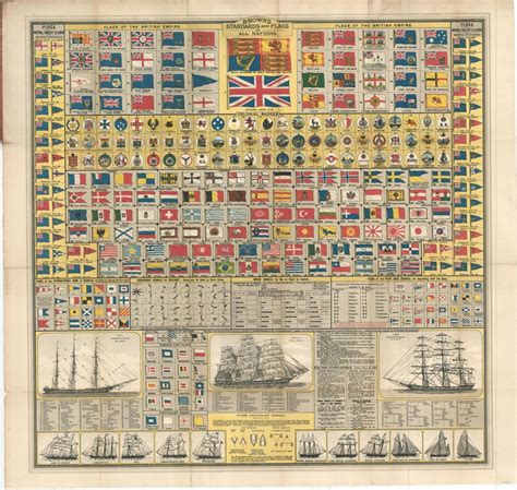 Brown’s Standards and Flags of All Nations [British Colonial Flags ...