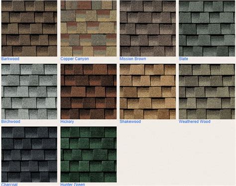 11 best images about Timberline HD Shingles on Pinterest | Pewter ...