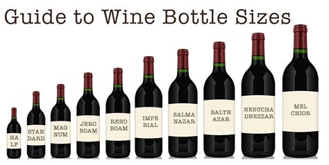 Understanding Wine Bottle Sizes, and Their Names | I Love Wine