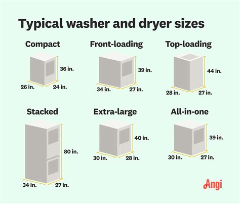 Washer and Dryer Dimensions: Side-by-Side, Stacked, and More