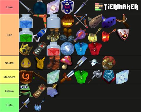 The Legend of Zelda Ocarina of Time Items Tier List (Community Rankings ...