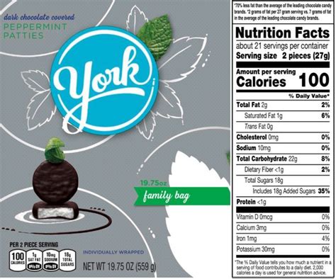 The updated Nutrition Facts label, as seen on York Dark Chocolate ...