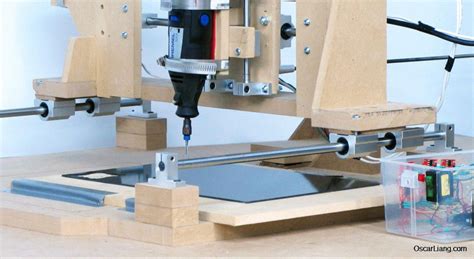 DIY Budget CNC Machine for cutting multirotor frames and parts - Oscar ...