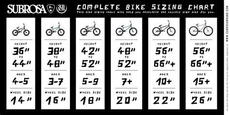 bike dimensions chart > OFF-60%