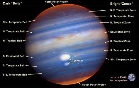 8.16: Atmospheres on Other Planets - Geosciences LibreTexts