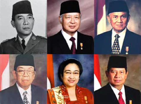 President of The Ever Reigning Indonesia | All About Indonesia