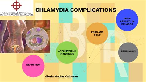 CHLAMYDIA COMPLICATIONS by Gloria maria Macias on Prezi