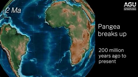 Tectonic Plates Animation