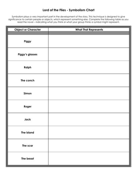 Lord Of The Flies Symbolism Worksheet - Printable Word Searches