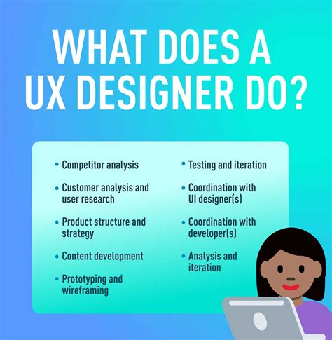 What Does a UX Designer Actually Do? [2023 Guide]