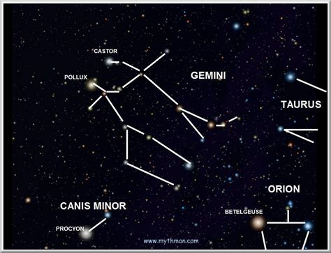 Find Gemini, Castor, and Pollux - Utah's Adventure Family