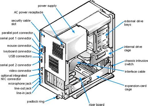 17 Best images about Computer on Pinterest | Hardware, Coloring pages ...