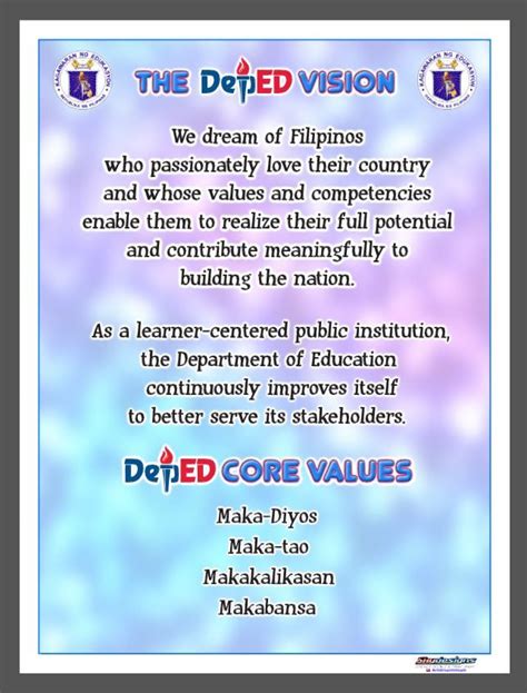 EDUCATIONAL POSTER TARPAULIN DEPED VISION 45X60CM | Lazada PH