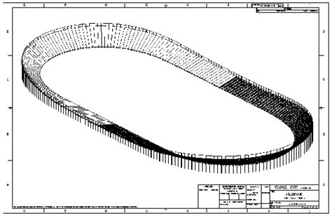 A New Generation of Velodromes