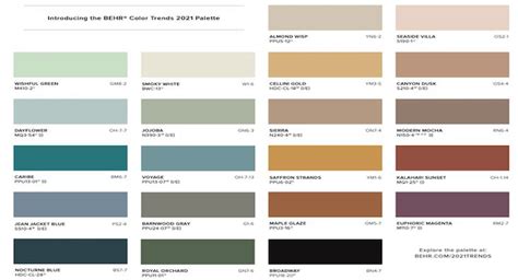 Pin on Color Trends