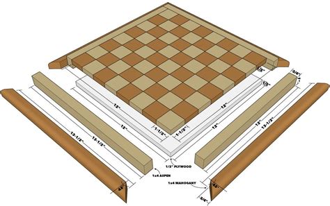 Making A Chess Board