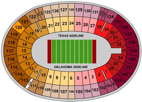 Cotton Bowl Seating Chart For Ou Texas Game | Elcho Table