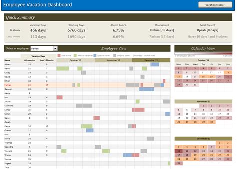 Employee Vacation Planner Template Excel – task list templates