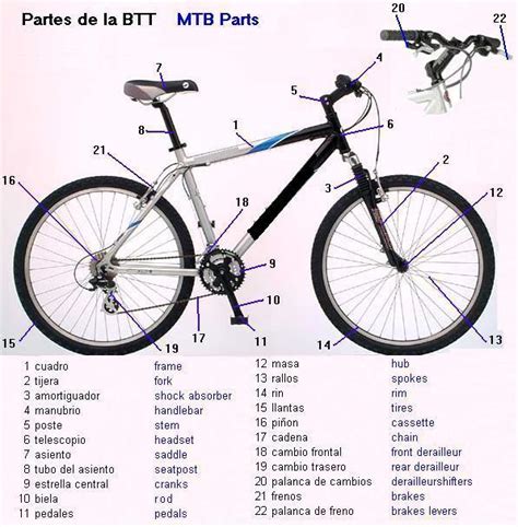 Mongoose Bike Parts Diagram