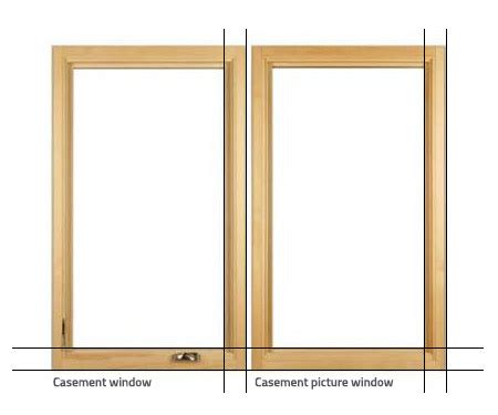 Milgard Essence vs Milgard Aluminum Windows: Milgard Window Reviews