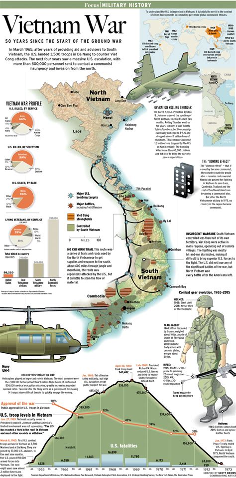 A look at the U.S. military during the Vietnam War – Orange County Register