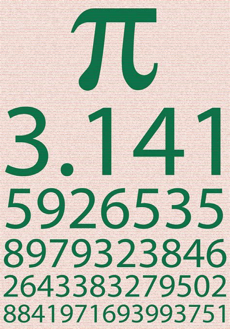 Digits Of Pi Wallpapers - Wallpaper Cave