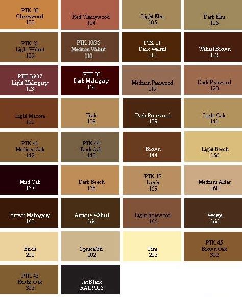 Macam Macam Warna Coklat | Brown color names, Brown color palette ...