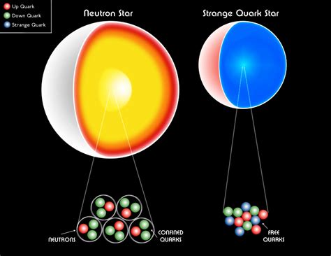 antiquark Archives - Universe Today