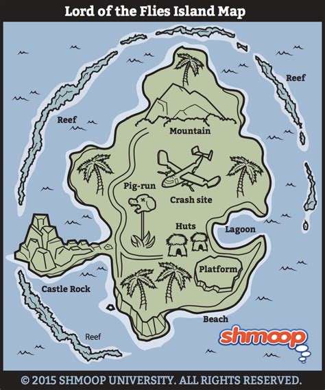 Lord Of The Flies Map Of The Island From Book - Cities And Towns Map