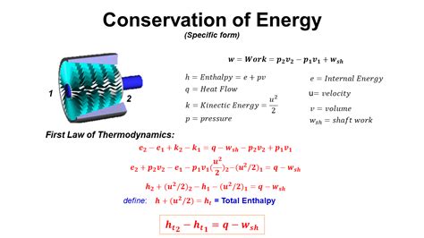 Conservation of Energy | Glenn Research Center | NASA