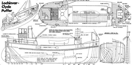 Scale model boat plans online Guide | Antiqu Boat plan