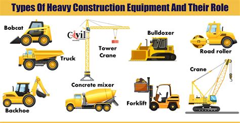 Types Of Heavy Construction Equipment And Their Role | Engineering ...