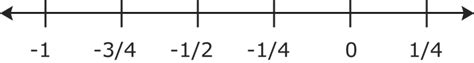 Positive and Negative Fraction and Decimal Comparison ( Read ...